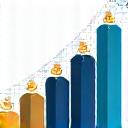 Servicio de Gestión de Inversiones de Andes Capital Inversiones